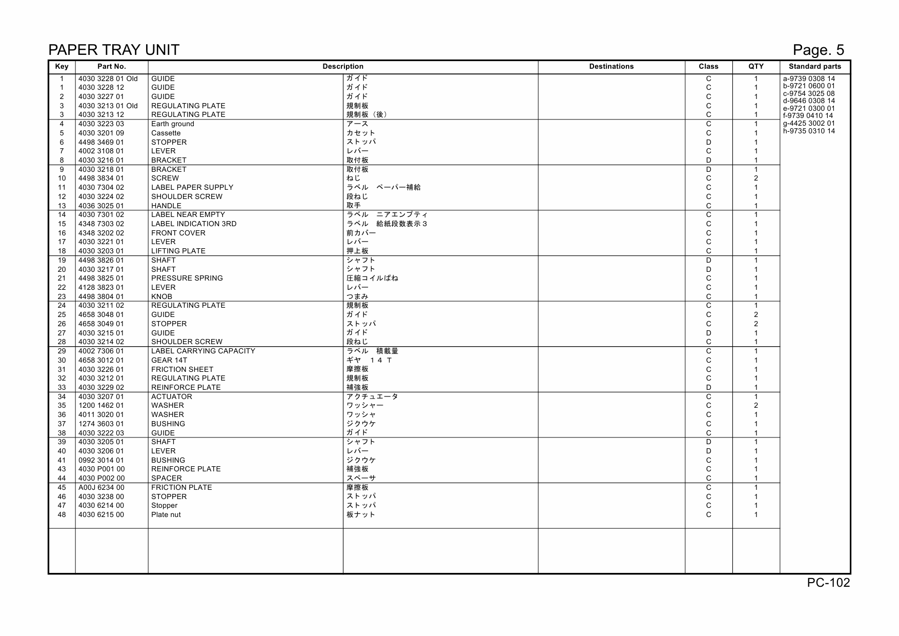 Konica-Minolta Options PC-102 4061112 Parts Manual-4